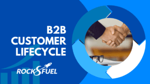 B2B Customer Lifecycle